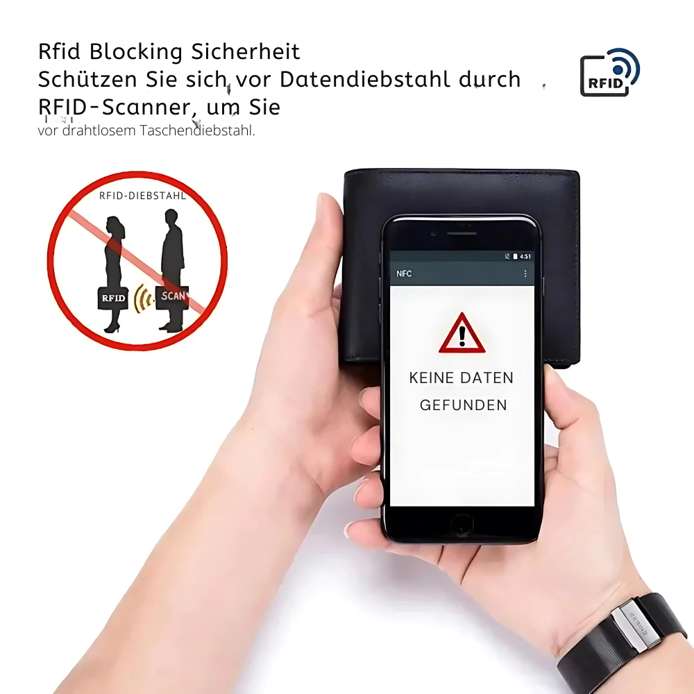 Schlanke RFID-Geldbörse